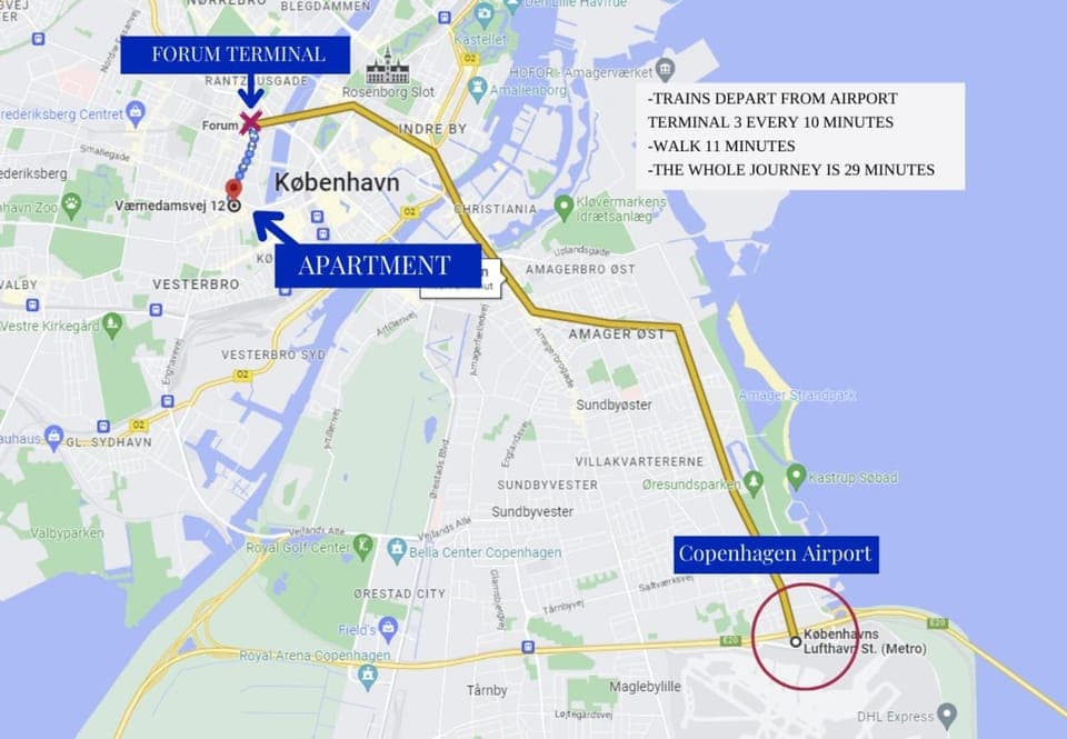 Location