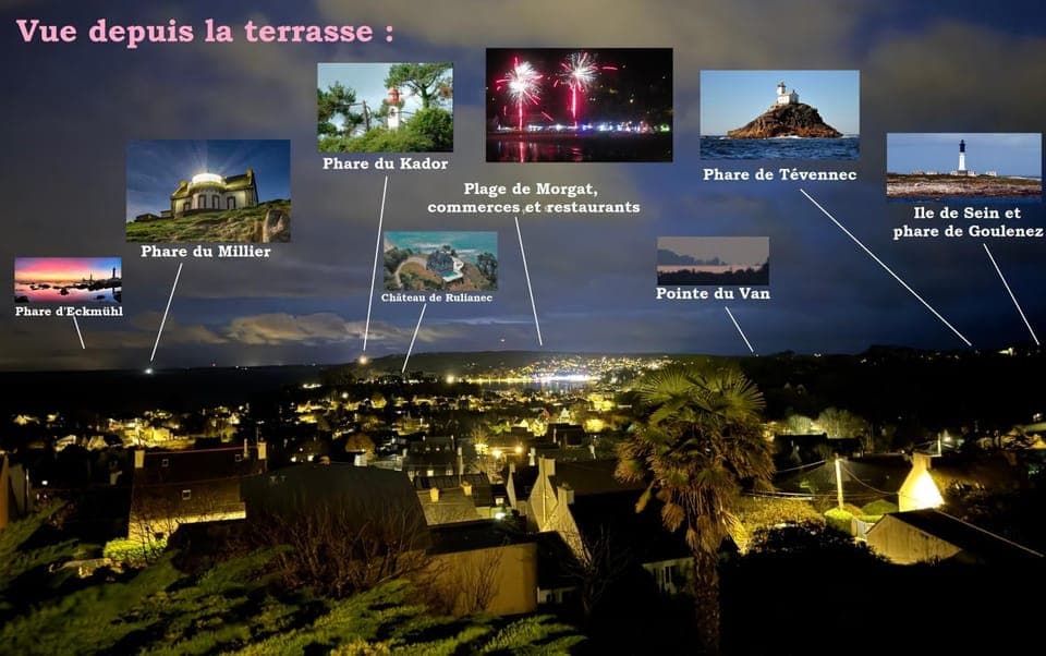 View (from property/room), City view, Garden view, Landmark view, Sea view