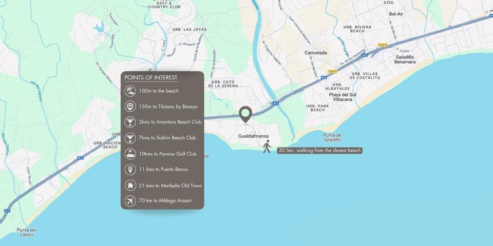 Property logo or sign, Location