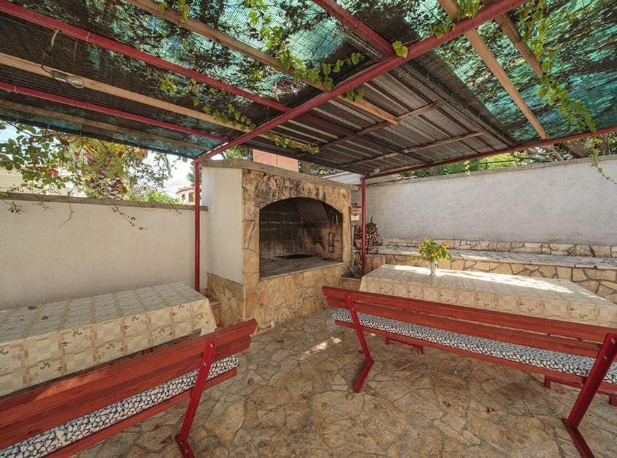 Garden, Area and facilities