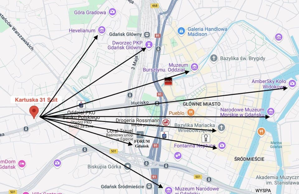 Nearby landmark, Location