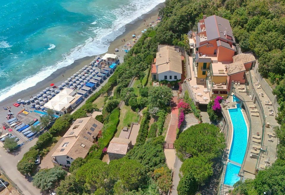 Property building, Day, Bird's eye view, Swimming pool