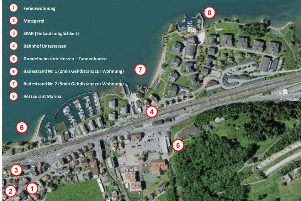 Neighbourhood, Bird's eye view