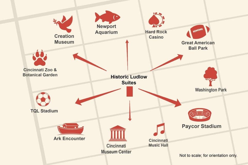 Historic Ludlow Apt A House in Covington