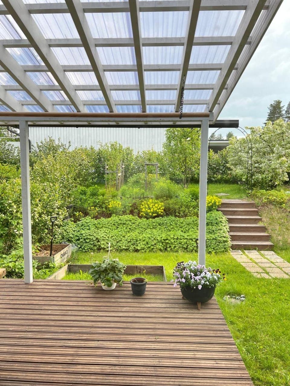 Garden, Garden view