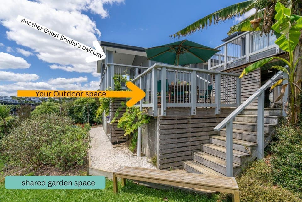 Garden, Balcony/Terrace