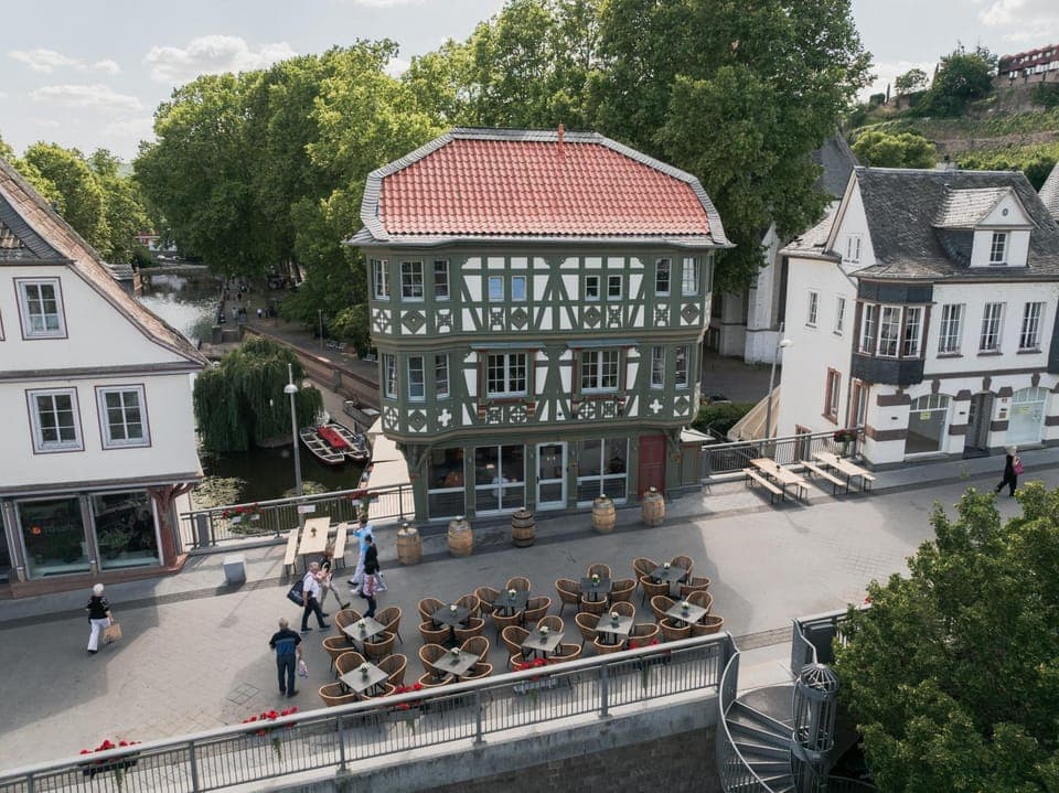 Property building, Day, City view, Street view, Location