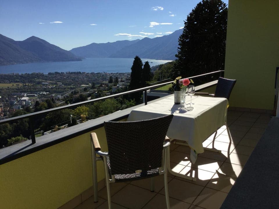 City view, Garden view, Lake view, Mountain view