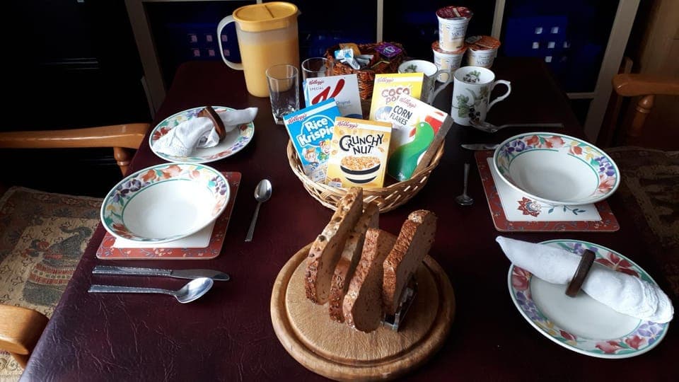 Food close-up, Continental breakfast
