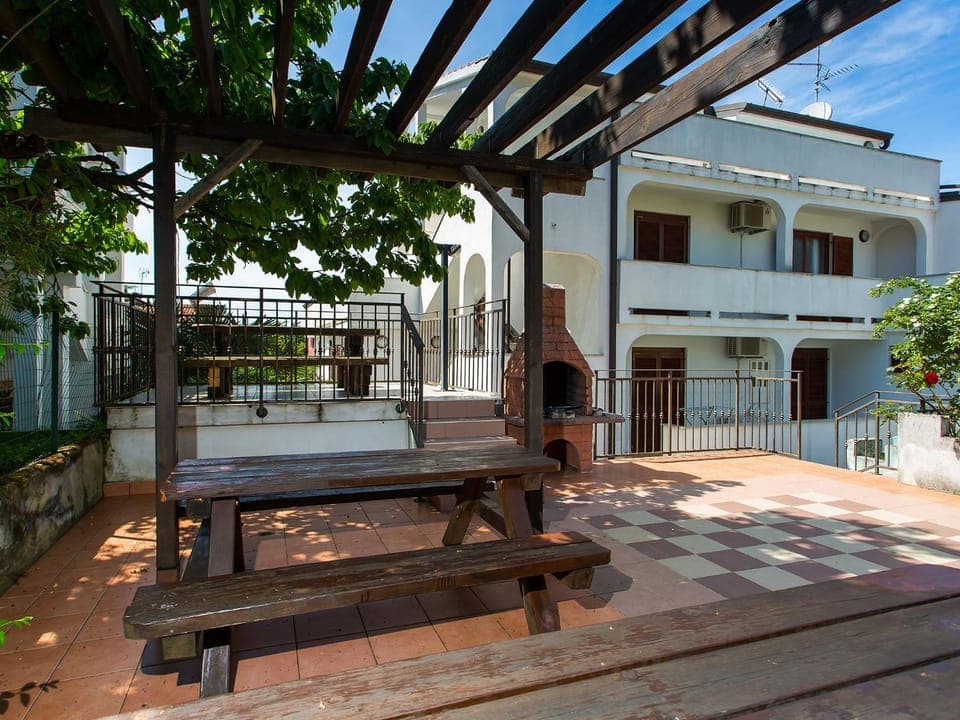 BBQ facilities, Balcony/Terrace