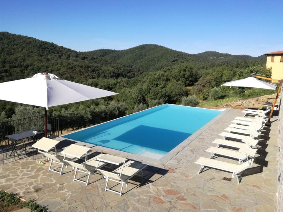 Day, Natural landscape, Mountain view, Pool view, Swimming pool, sunbed