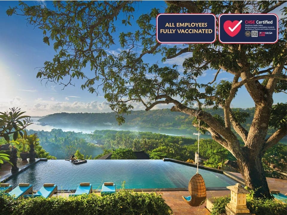 Restaurant/places to eat, Swimming pool