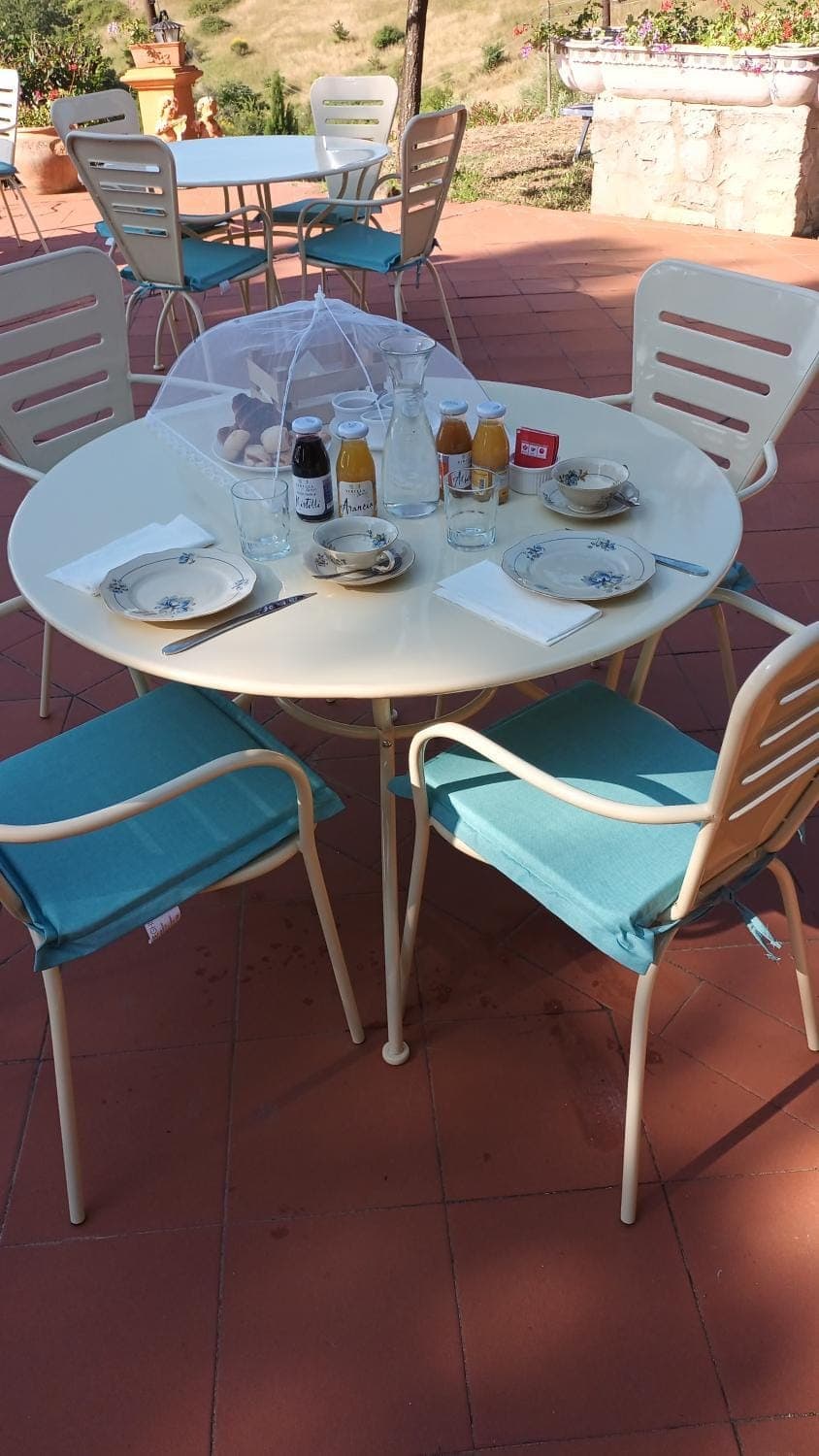 Restaurant/places to eat, Italian breakfast