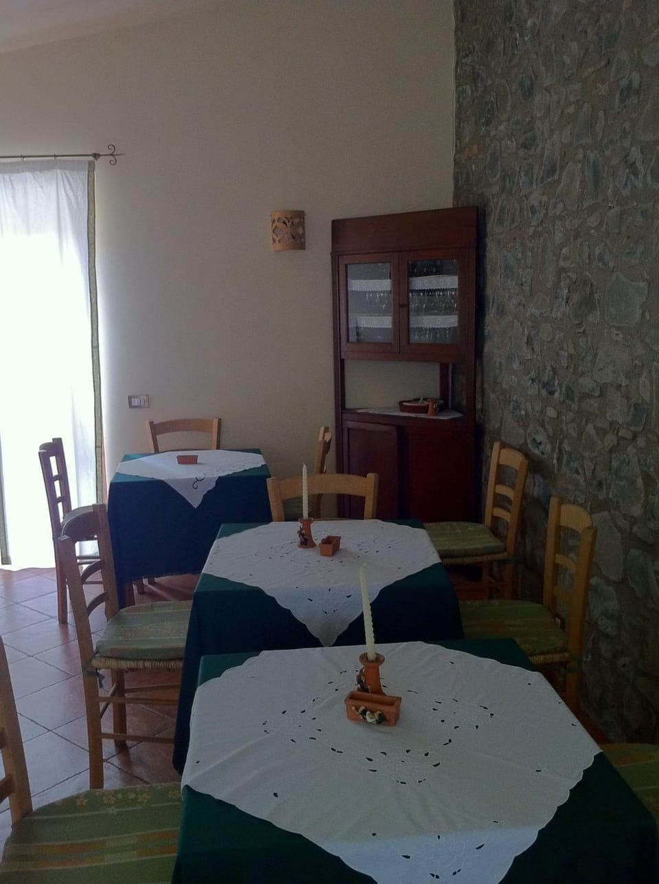 Restaurant/places to eat