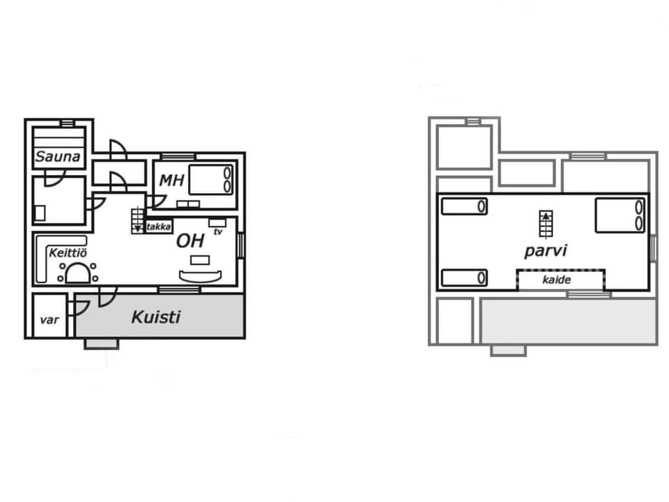 Photo of the whole room
