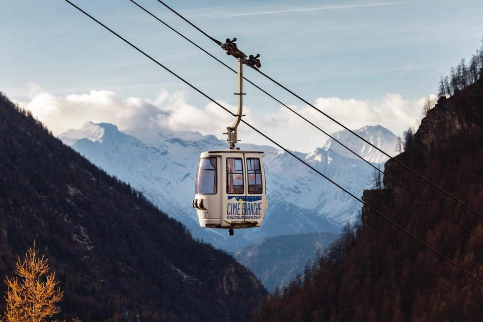 Nearby landmark, Neighbourhood