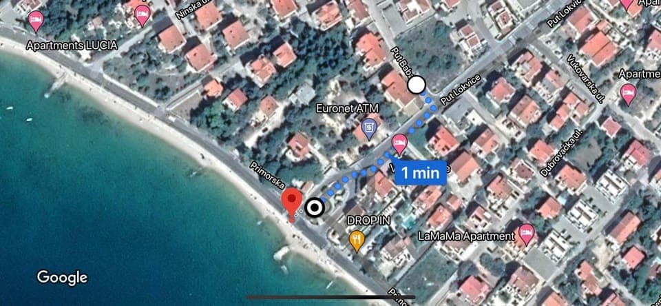 Bird's eye view, Beach