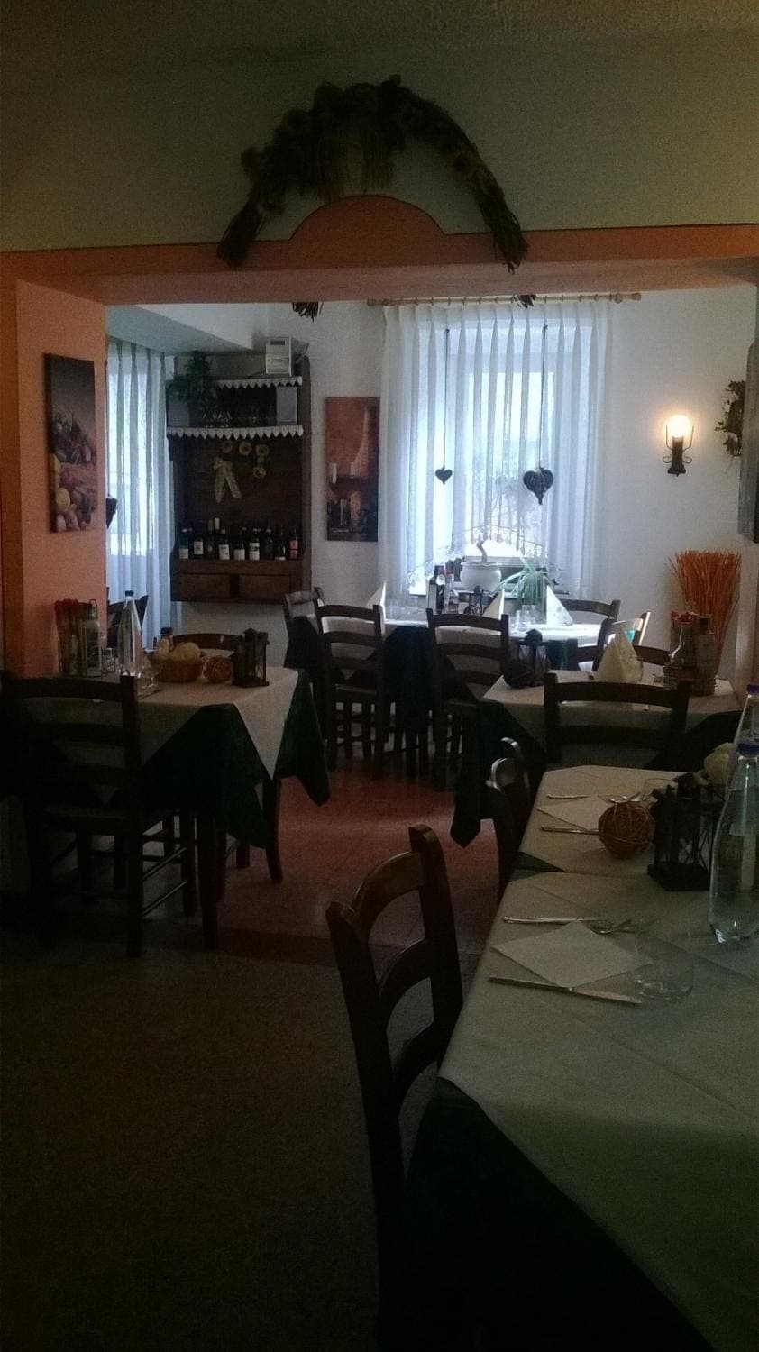 Restaurant/places to eat, Day