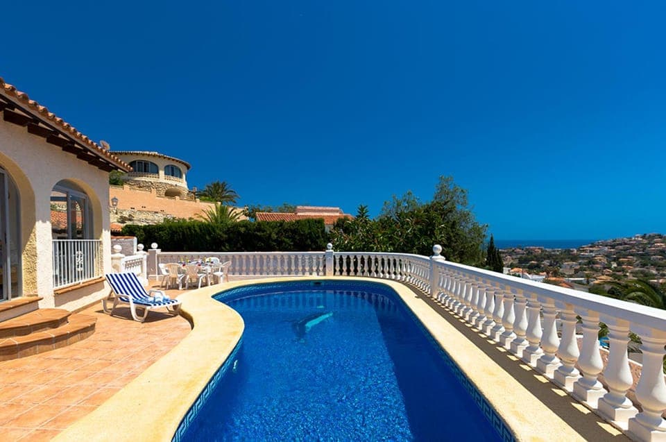 Bird's eye view, Balcony/Terrace, Swimming pool