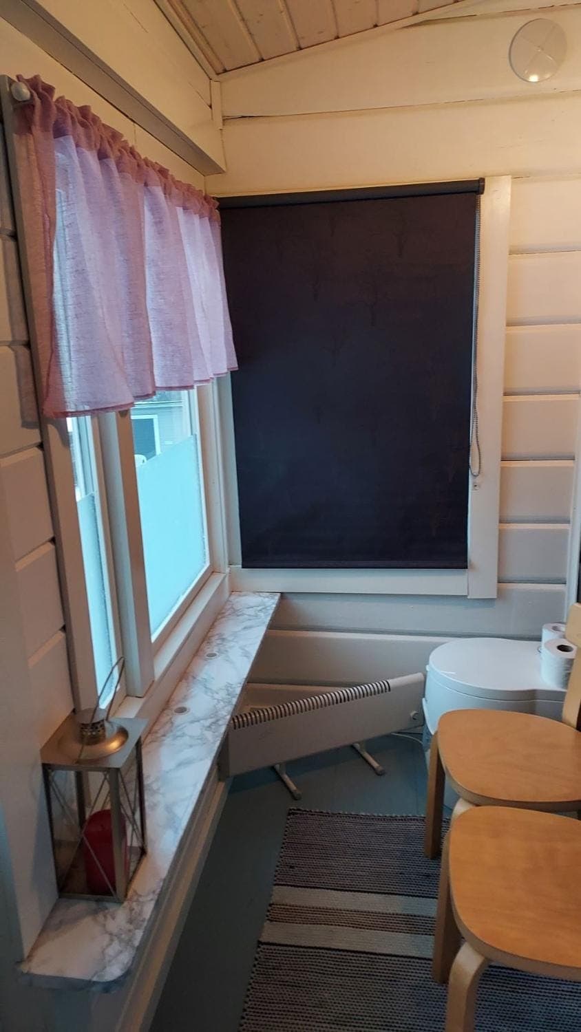 Sauna, Photo of the whole room