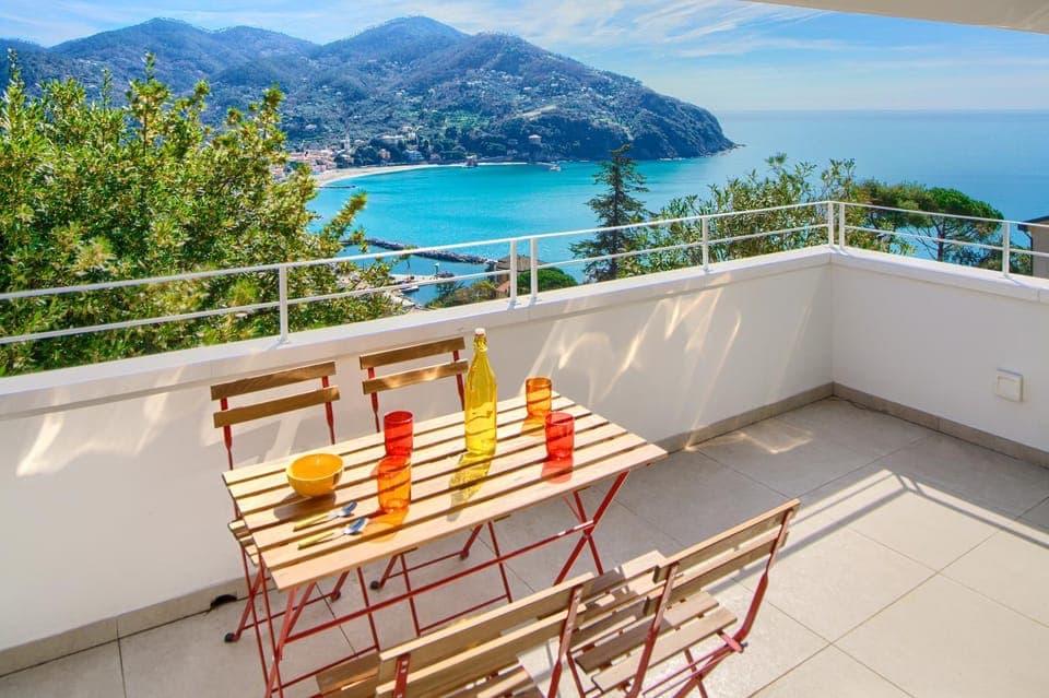 Balcony/Terrace, Sea view