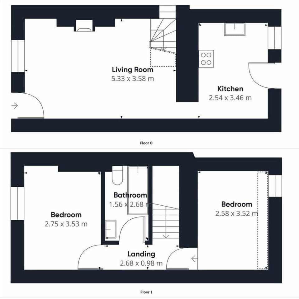 Cinnamon Cottage, Barnard Castle - Host & Stay