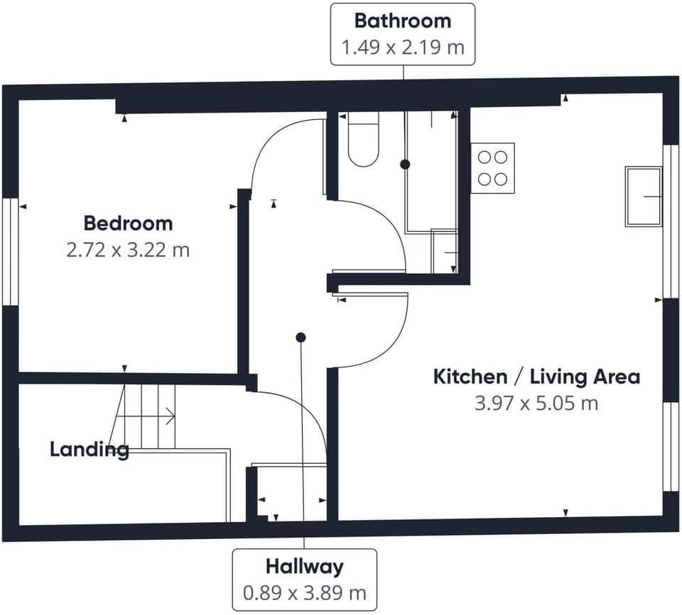 Mount View, Scarborough - Host & Stay
