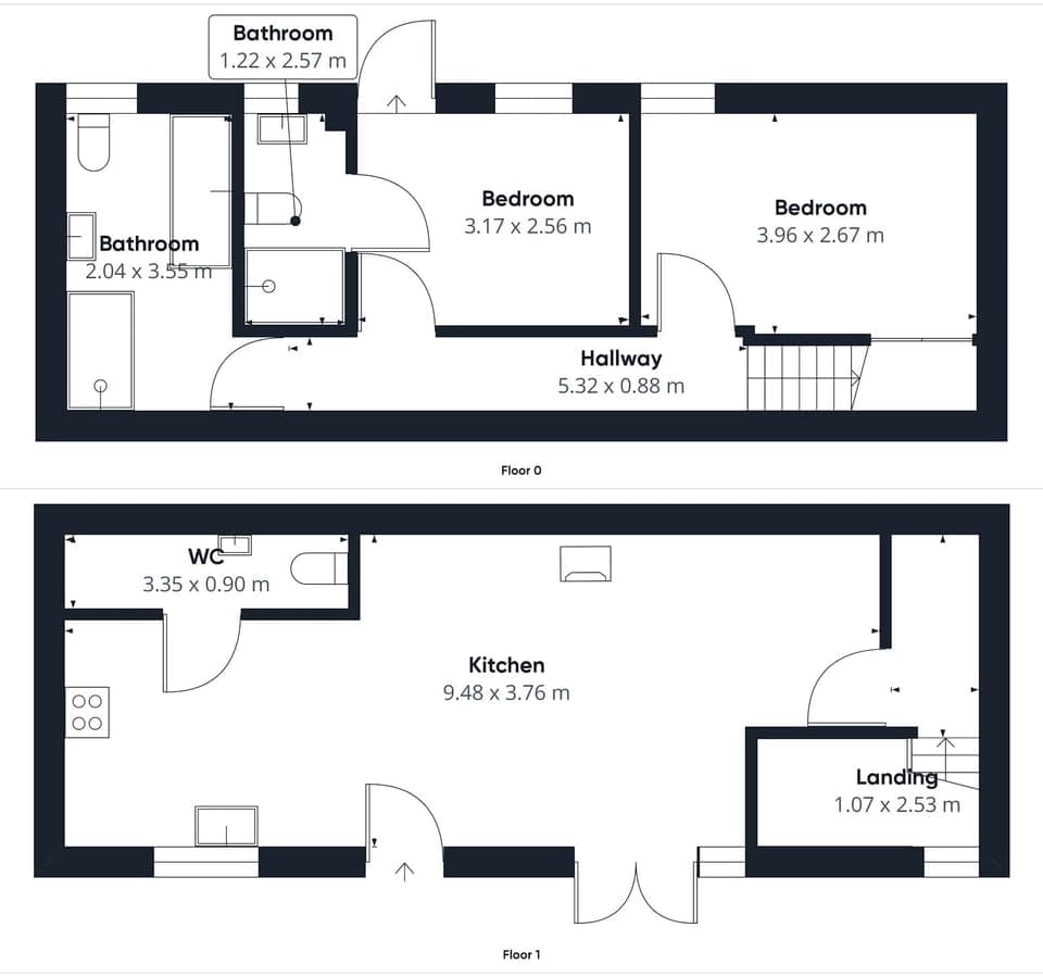 Harrow Bothy, Tweedmouth - Host & Stay
