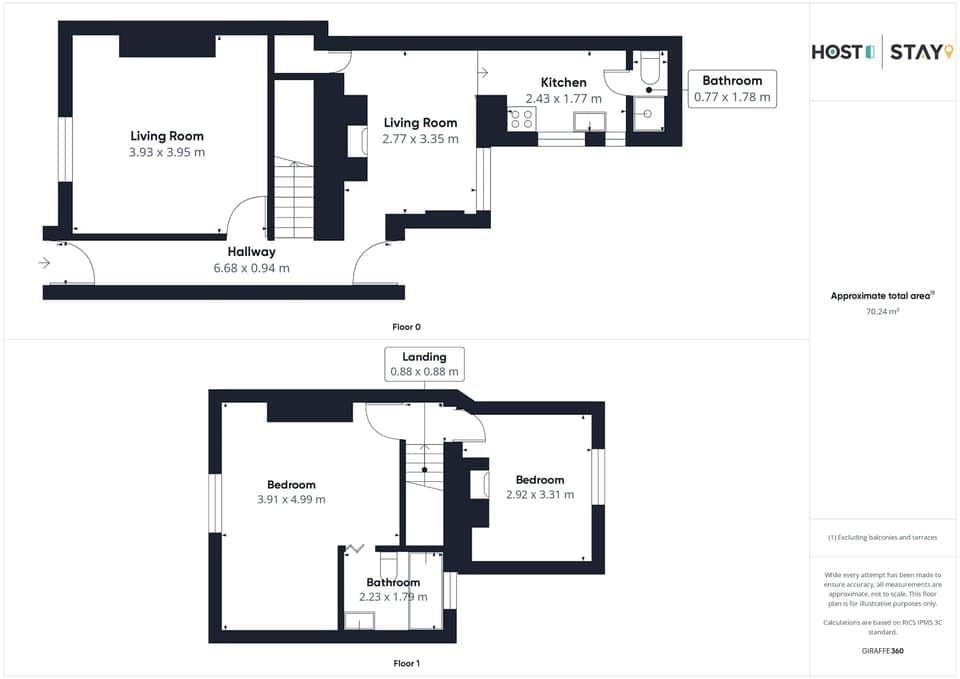 Baliol Street, Barnard Castle - Host & Stay