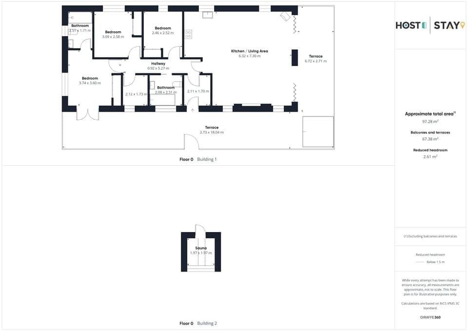 Newport Bridge Lodge, Great Ayton - Host & Stay
