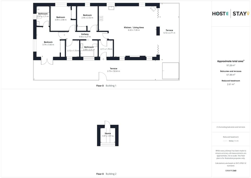 Transporter Lodge, Great Ayton - Host & Stay