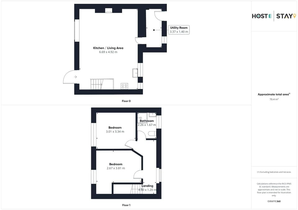 Dove Cottage, Warkworth - Host & Stay