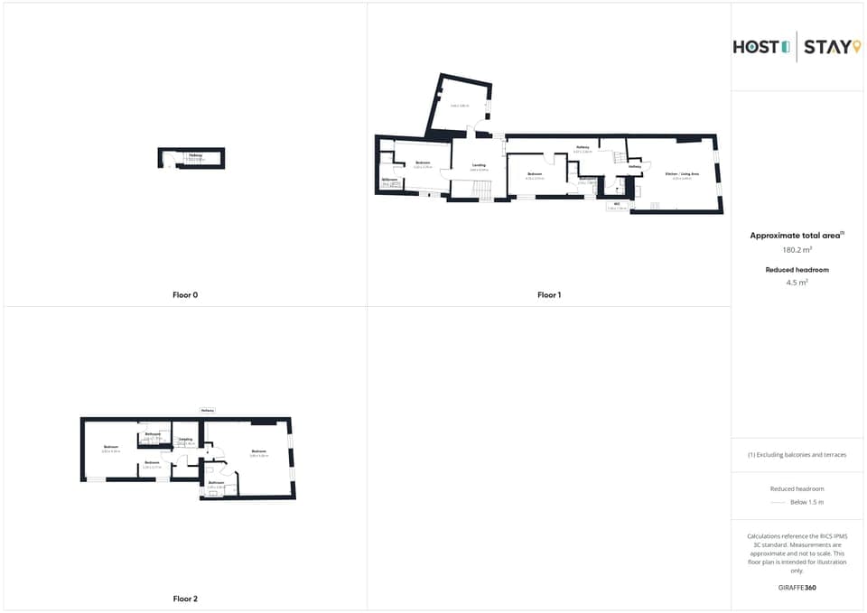 The Warren, Stokesley - Host & Stay