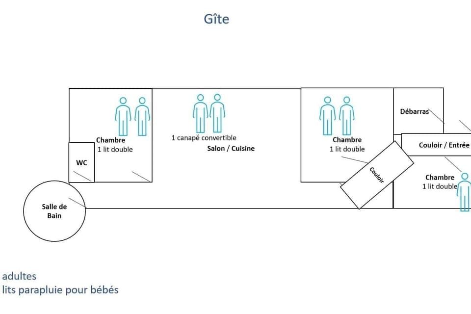 Plan couchage - Gite (dependance)