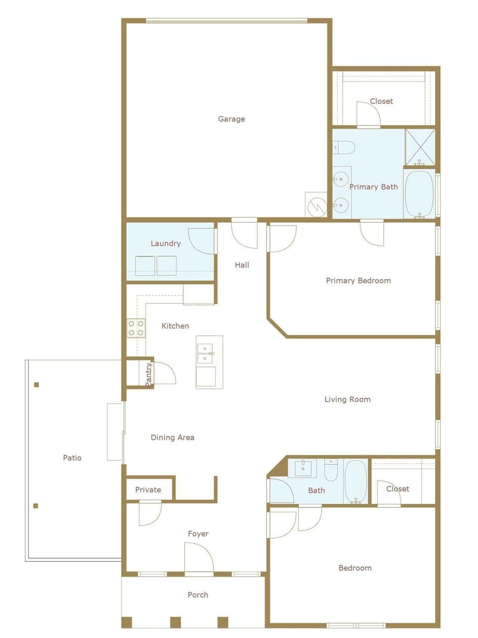 The layout of our home.