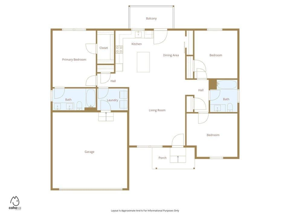 The layout of our home.