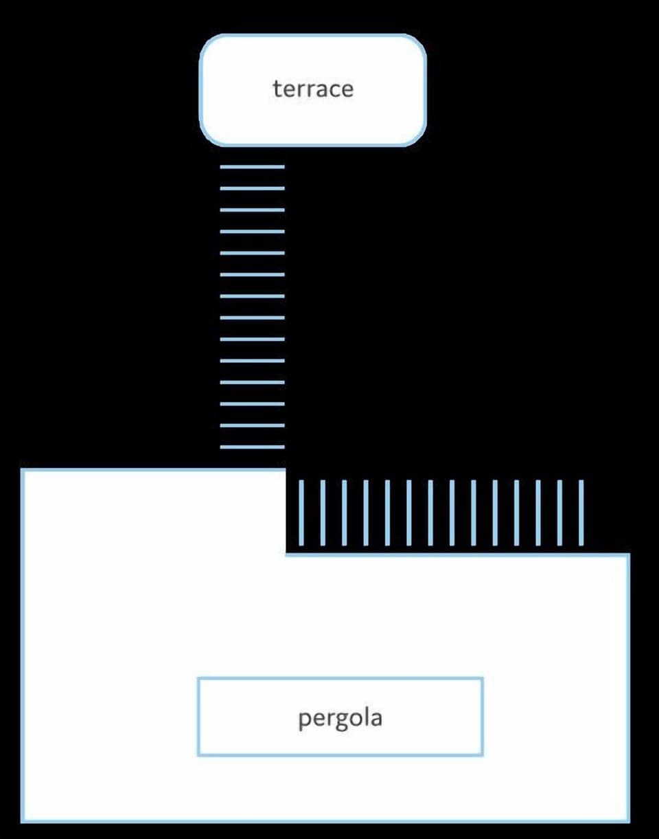 Villa Summer Wine image