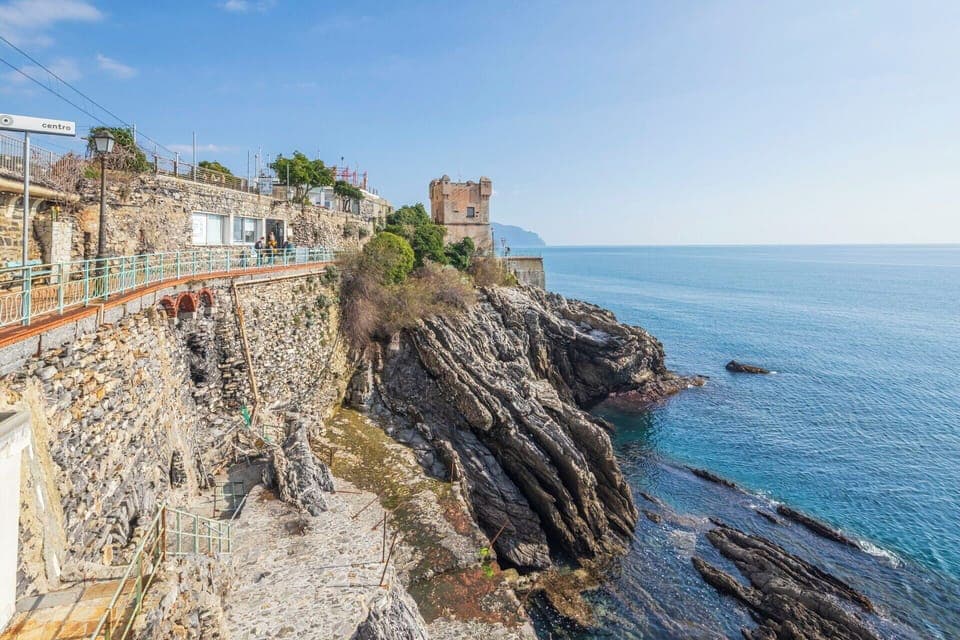 Activities, Autumn, Outdoor, Spring, Summer