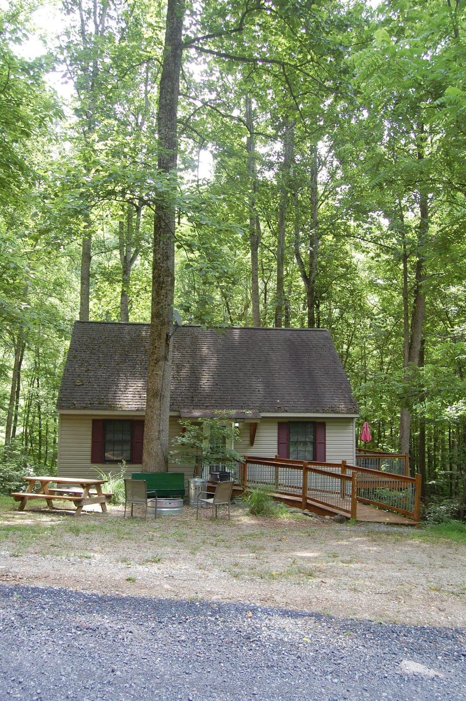 Property grounds