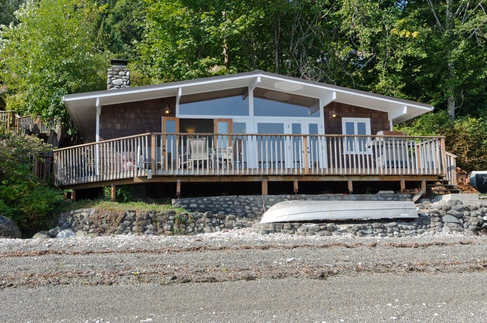 No bank waterfront....you are right at the water's edge!