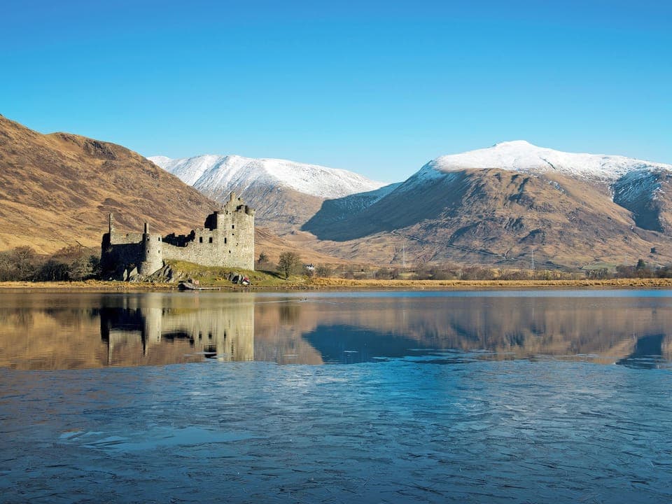 Loch Awe