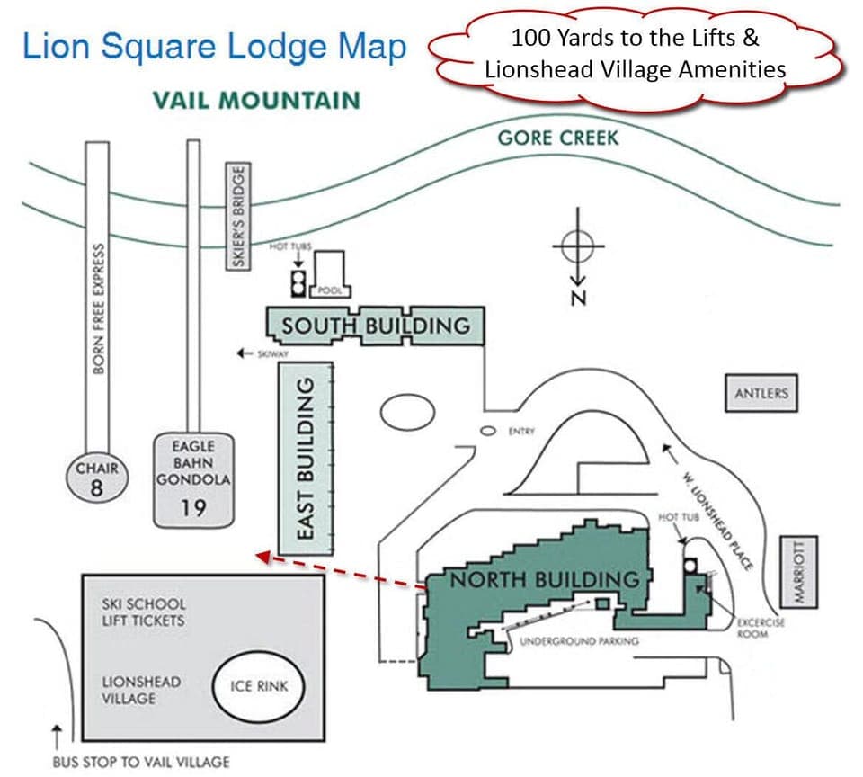 Distance from apartment to gondola