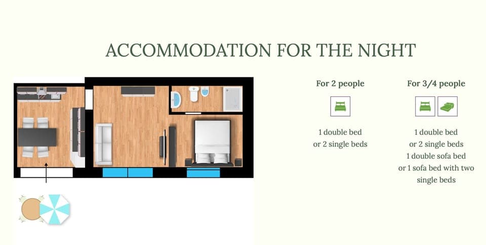 Family Apartment, 1 Bedroom, Hill View (Relax) | 1 bedroom, blackout drapes, iron/ironing board, free WiFi