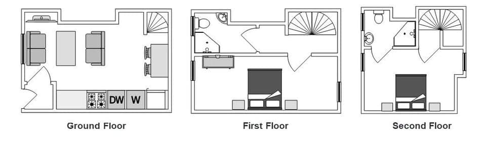 Threadneedle Cottage, Whitby - Stay North Yorkshire