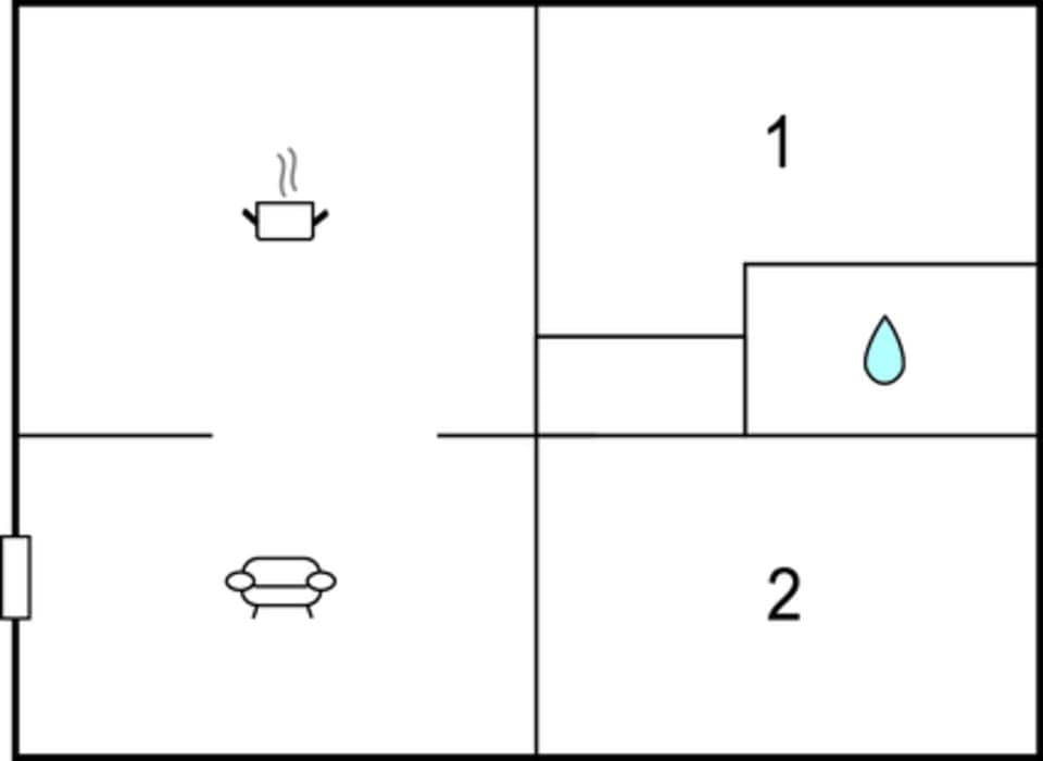 Autumn, Planimetry, Spring, Summer