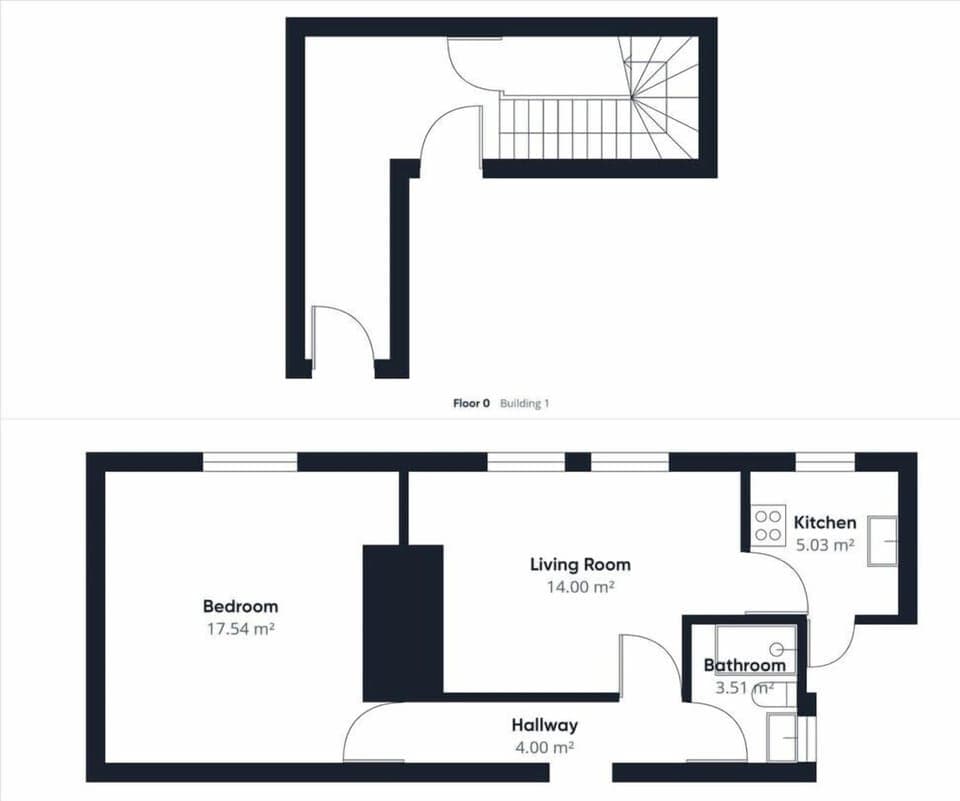 Seas The Day, Saltburn-by-the-Sea - Host & Stay