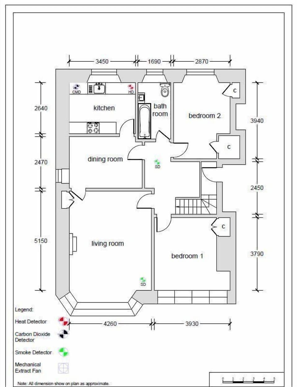 Property Layout