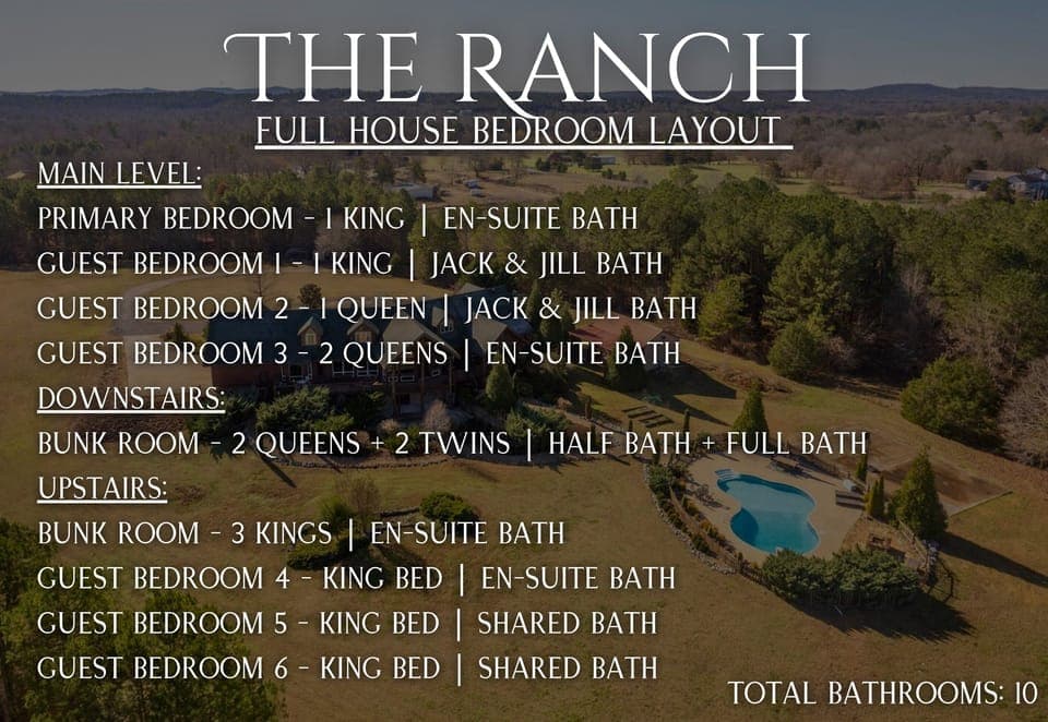 General Overview of Our Ranch Home