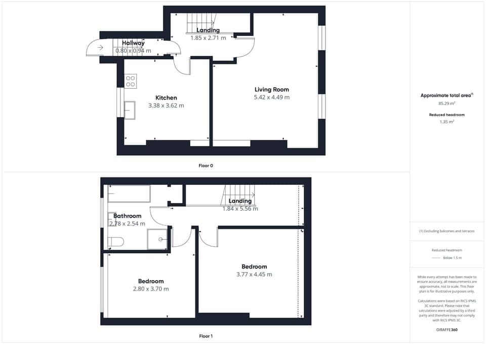 Apartment | 2 bedrooms, Internet