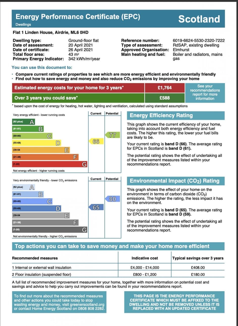 Apartment, Smoking | 1 bedroom